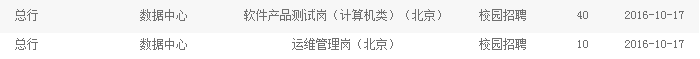 農(nóng)業(yè)銀行
