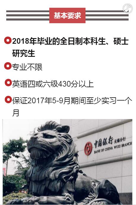 中國銀行