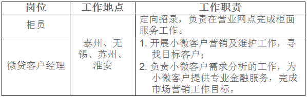 江南農商行