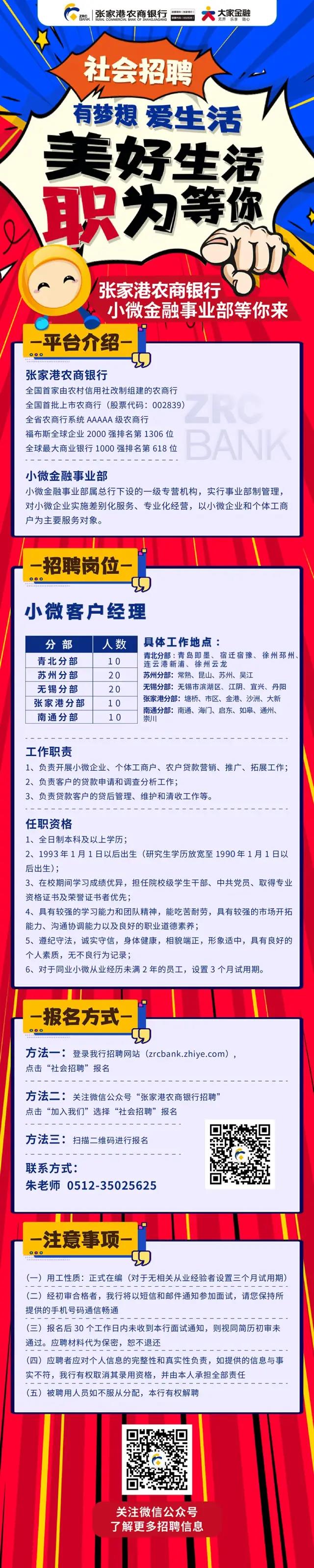 2021張家港農(nóng)商銀行小微金融事業(yè)部招聘公告