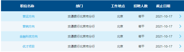 崗位
