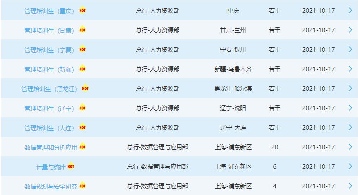 崗位