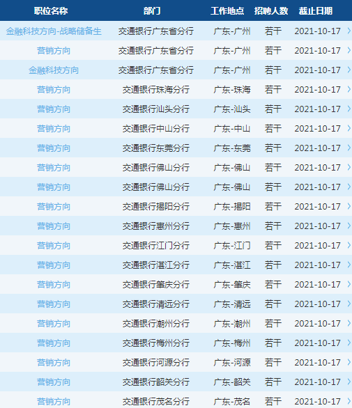 崗位