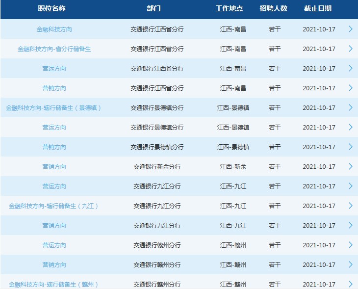 崗位