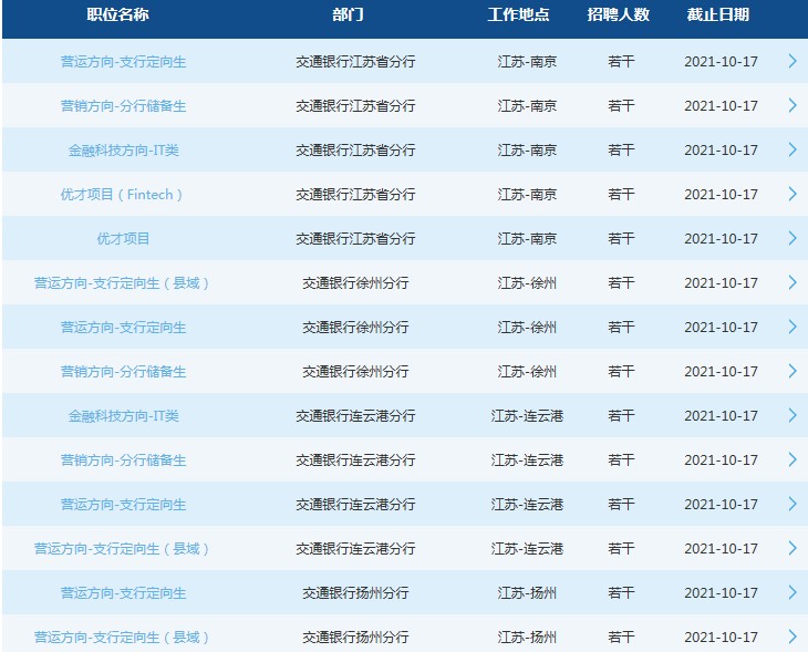 崗位