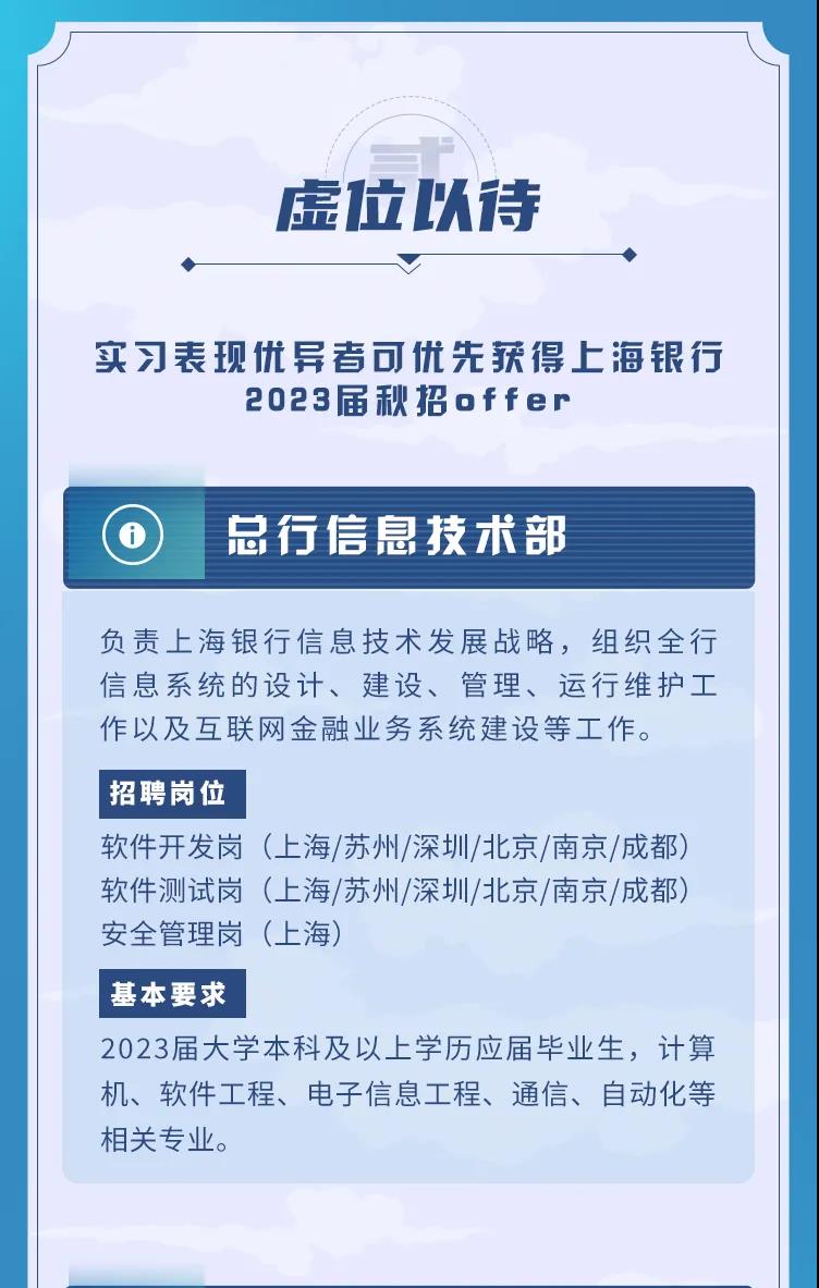 上海銀行總行科技&大數據崗2023屆實習生招聘正式啟動