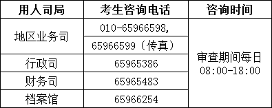 外交部2023年公務員考試錄用各用人司局考生咨詢電話