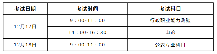 考試日程