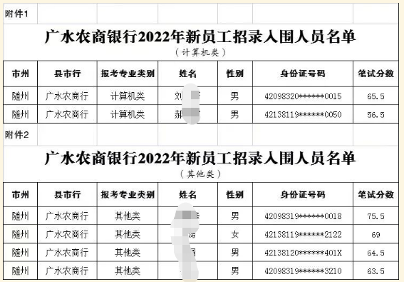 入圍、