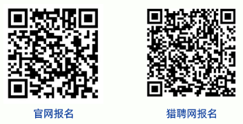 二維碼