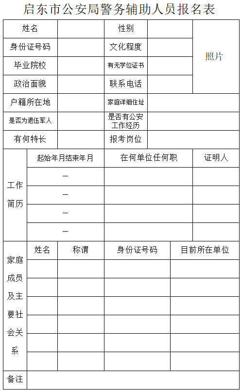 報名表