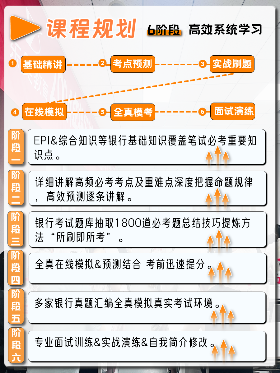 課程規(guī)劃