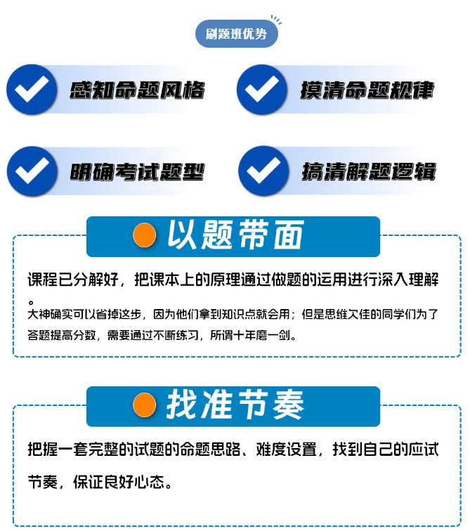 刷題