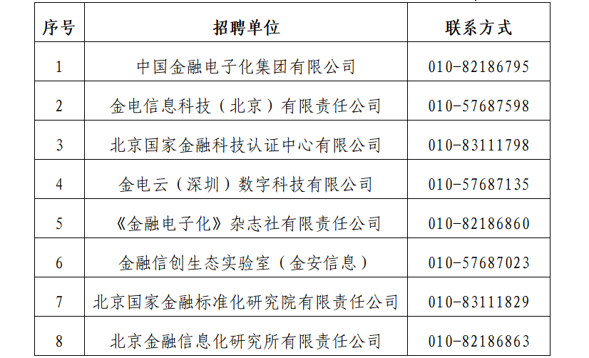 聯系方式