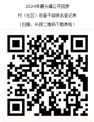 二維碼