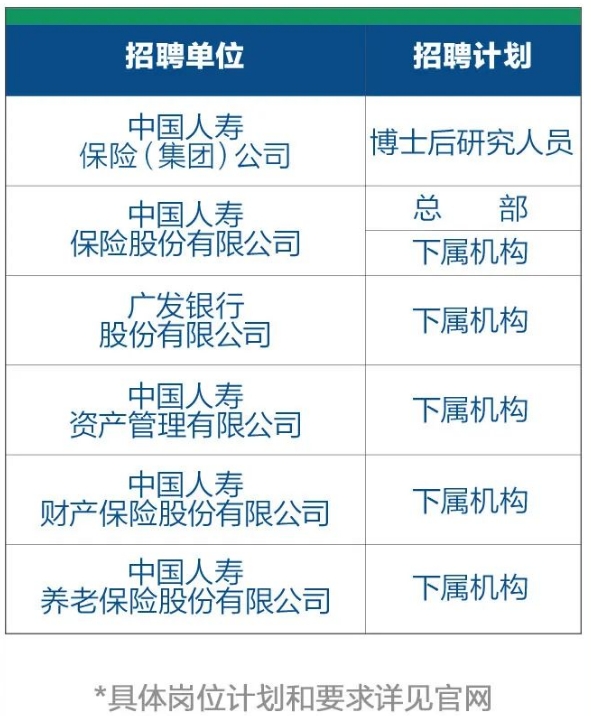 廣發銀行