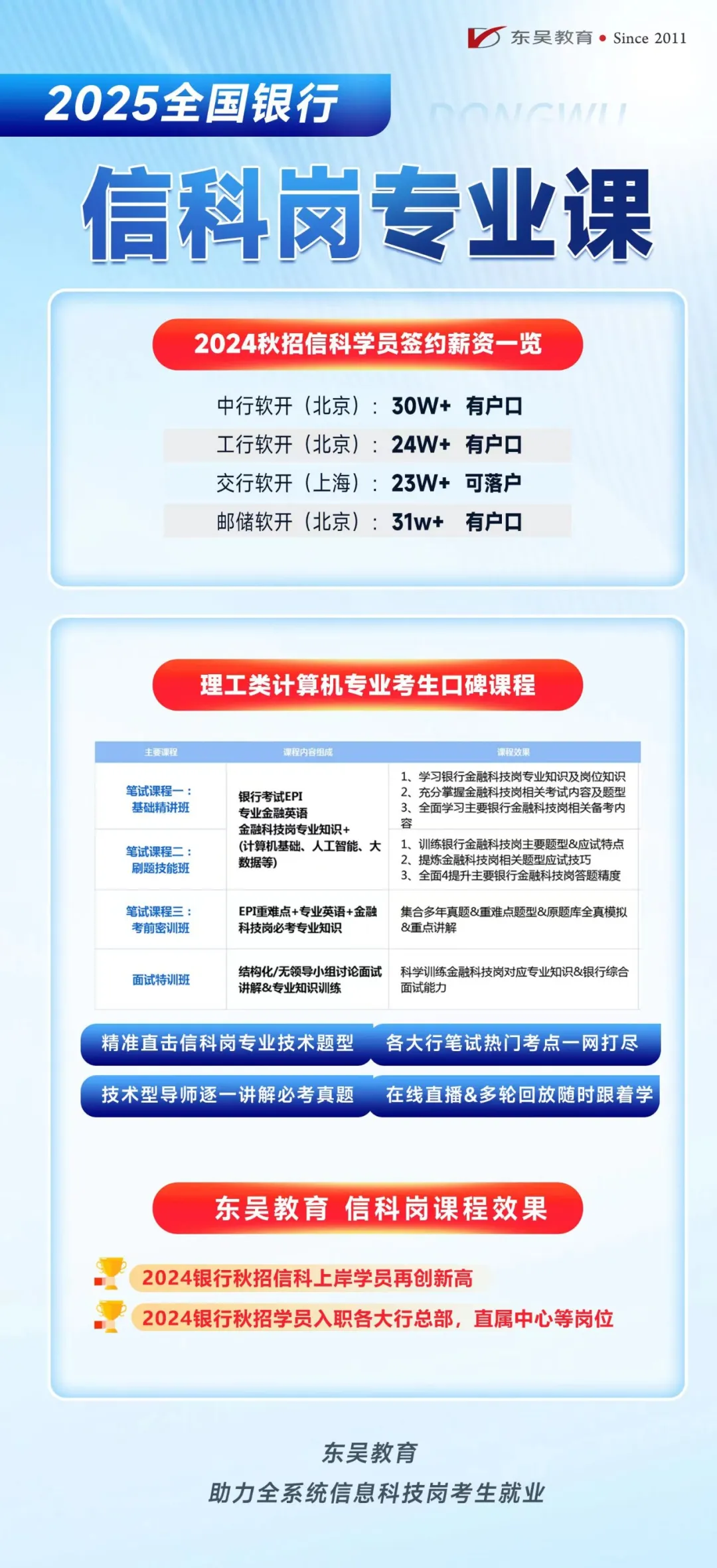 科技崗課程