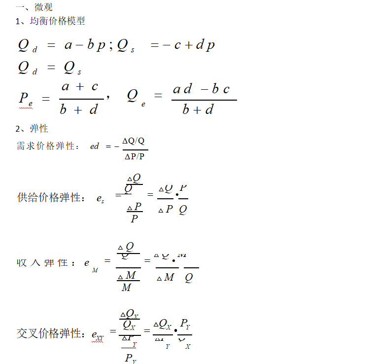 經濟學必考金融模型和公式