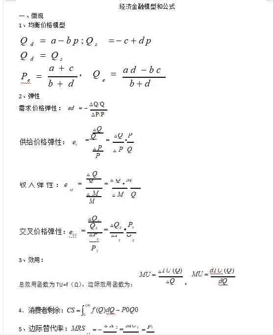 經濟金融知識