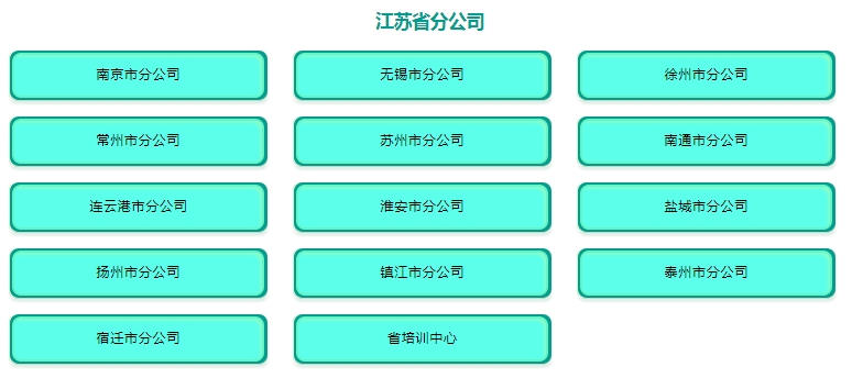 招聘崗位