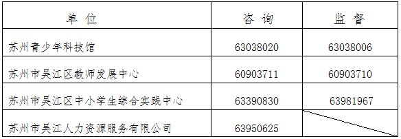 電話