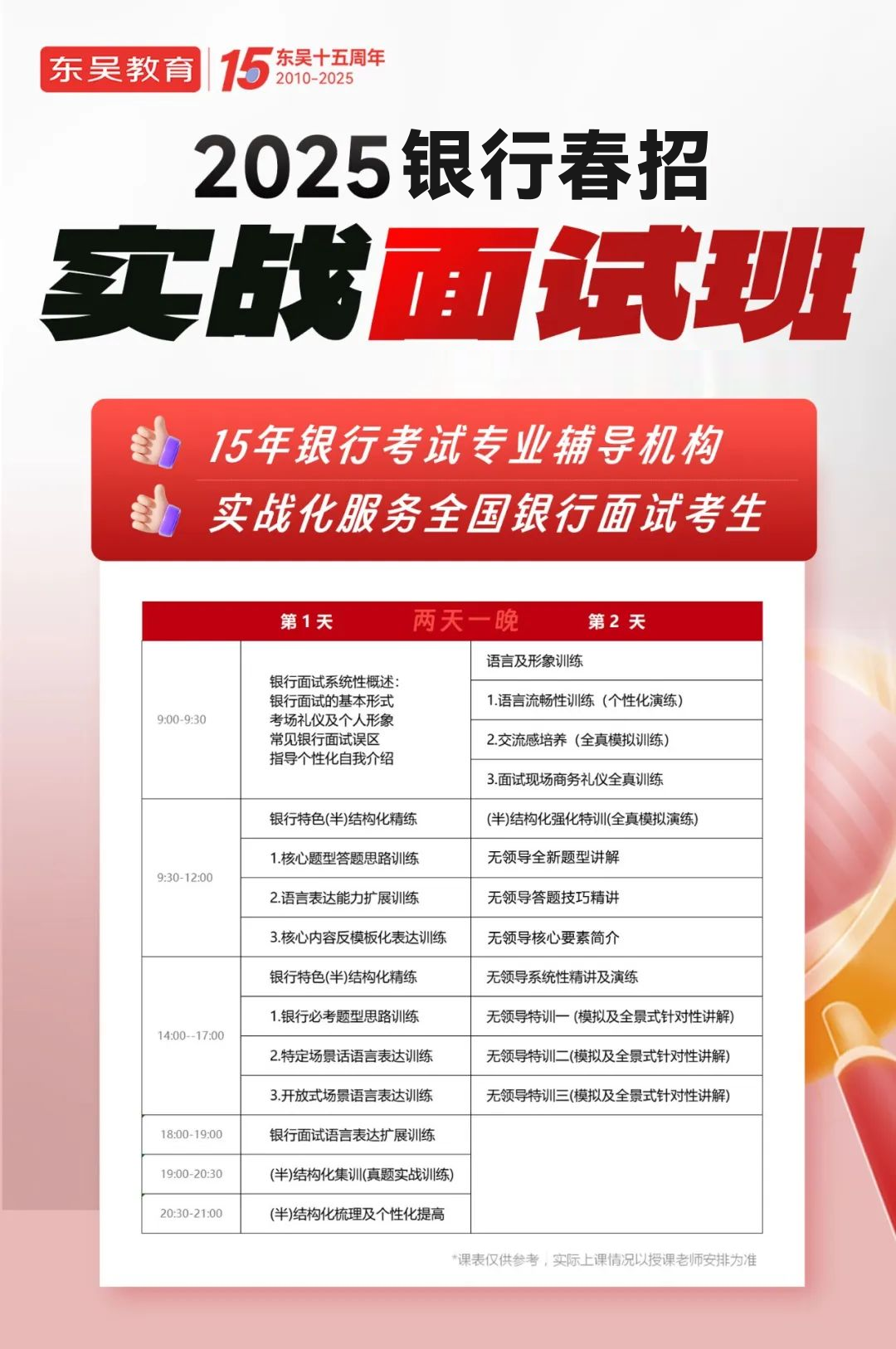 面試課程