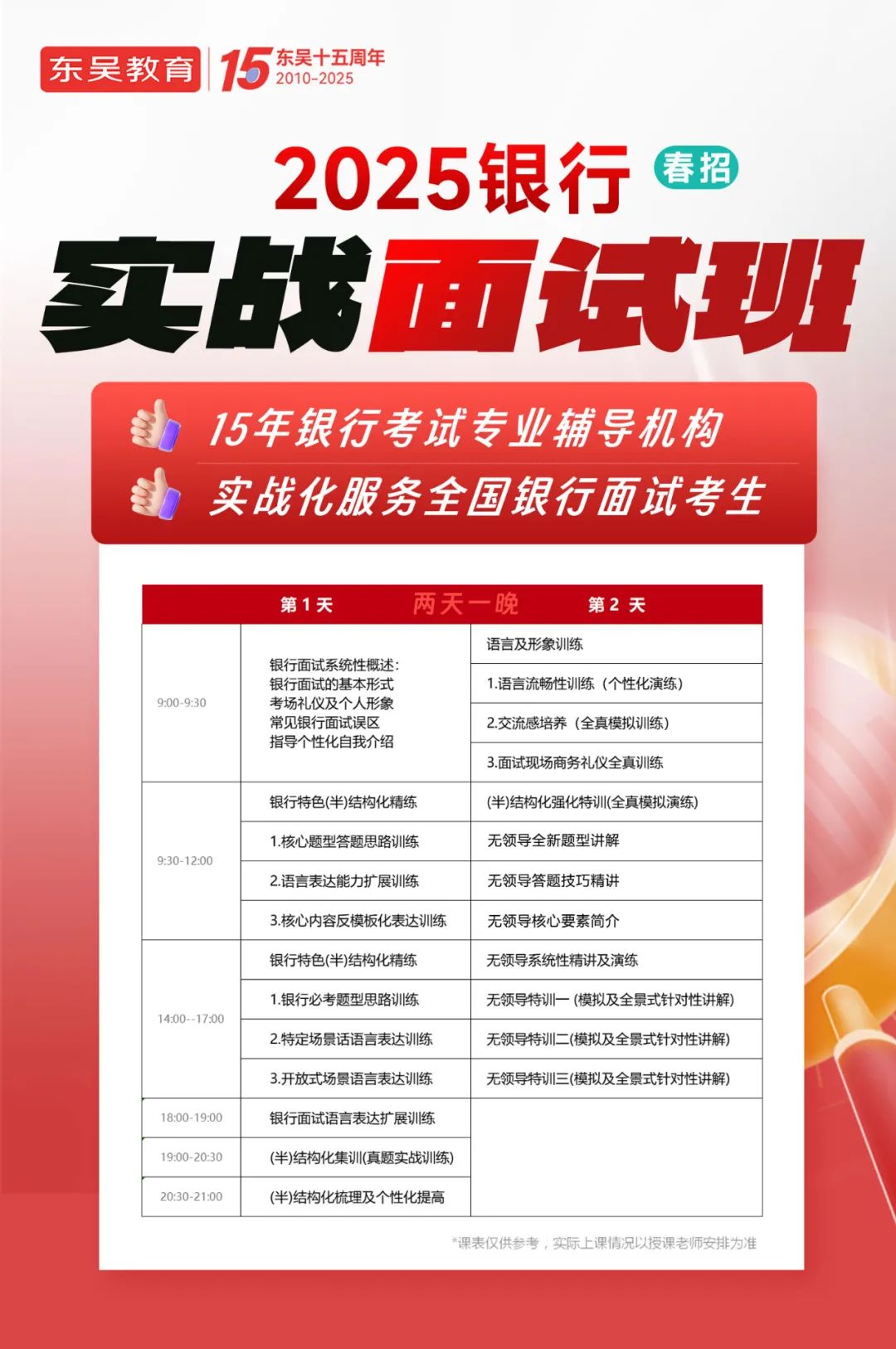 面試課程
