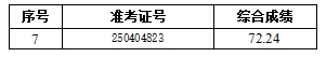 名單